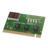 die zwei wichtigsten board diagnostic kAarten eine detaillierte beschreibung der aufsichtsrat für die wartung der groß